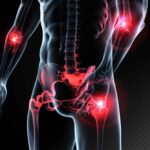 Joint Pain Relief: Best Practices for Managing Chronic Pain