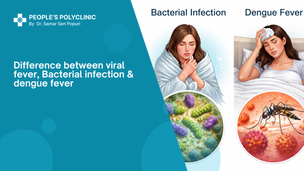 Symptoms Comparison: Viral vs Bacterial vs Dengue